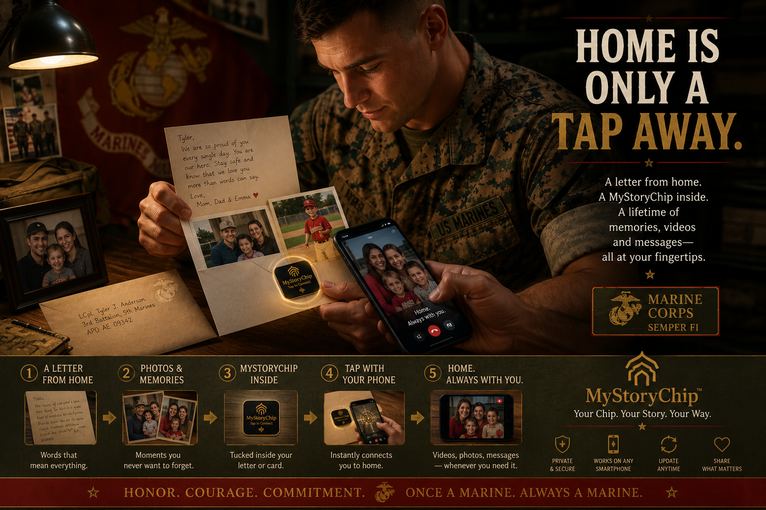 Military service and family history